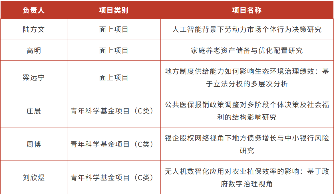 项目01.png 项目01.png